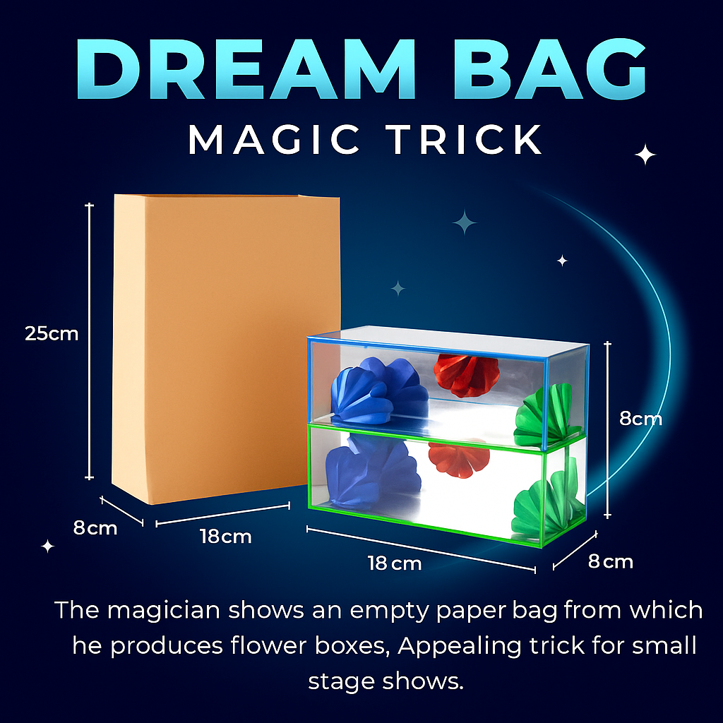 Dream Bag Production Magic Trick infographic with paper bag and magic boxes