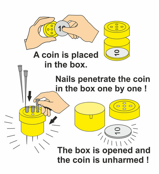 Spike Thru Coin Magic Trick – Coin Penetration
