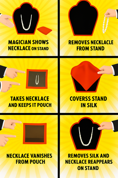 Necklace Mystery