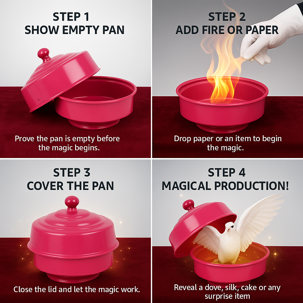Classic metal magic pan with lid for animal production