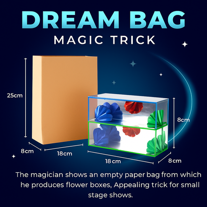 Dream Bag Production Magic Trick infographic with paper bag and magic boxes

